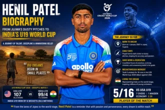 Henil Patel Biography From Jujwa’s Dusty Pitches to India’s U19 World Cup